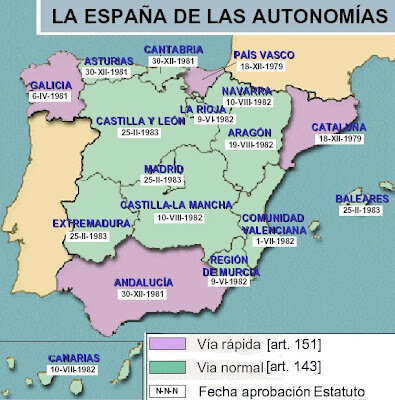 Processos d'autonomia i establiment de les comunitats autònomes a Espanya.
