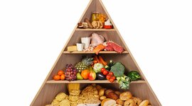 Timeline: Healthy food