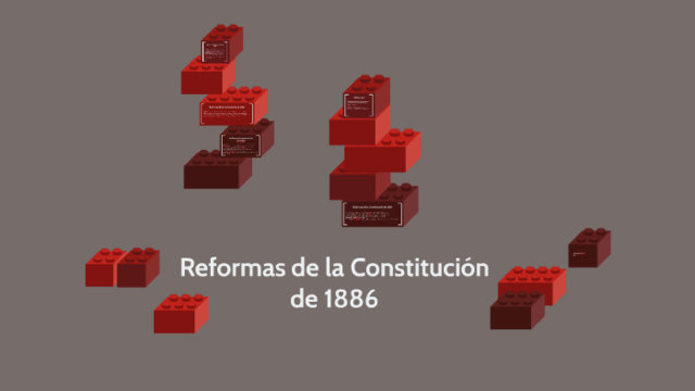 REFORMA A LA COSTITUCION DE 1886