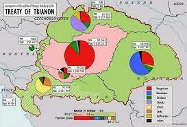 Trianonska pogodba-meja v Prekmurju