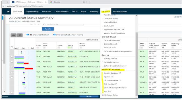 PowerBI Quality Metrics access on Gateway for Managers