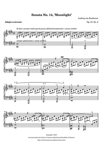 «Claro de Luna» Sonata para piano nº14 – Beethoven.