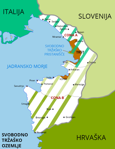 Londonski memorandum