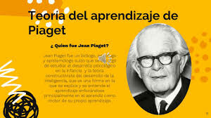 Teoría de Piaget.
