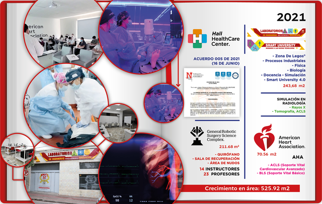 Hall HealthCare Center - General Robotic Surgery Science Complex-Laboratorios - Smart University - Simulación en Radiología - American Heart Association AHA