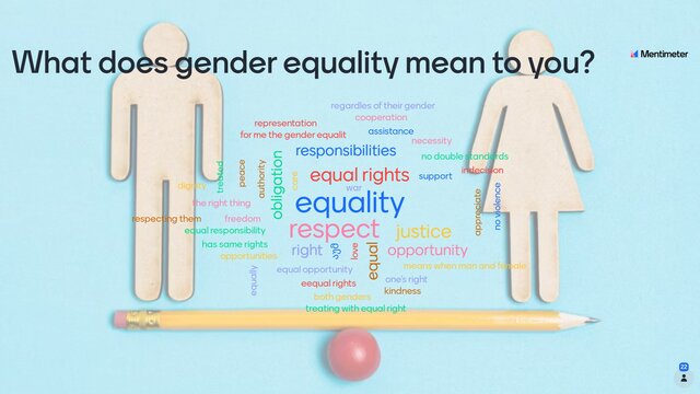 Opposite gender-students article