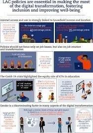 2020: COVID-19 Pandemic