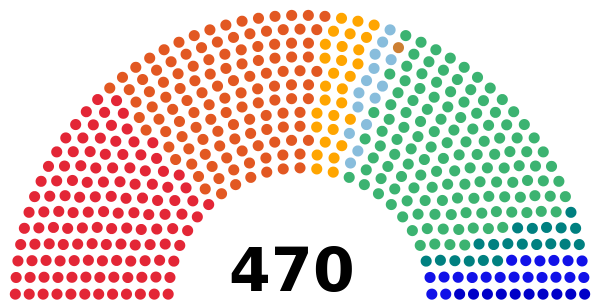 Elecciones constituyentes