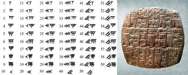 TABLILLAS DE LOS BABILONIOS