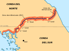 Armisticio de Panmunjon