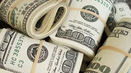 Timeline: Economic changes of the 1920s USA AQA GCSE