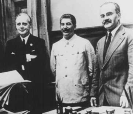 The Nazi-Soviet Non-Aggression Pact