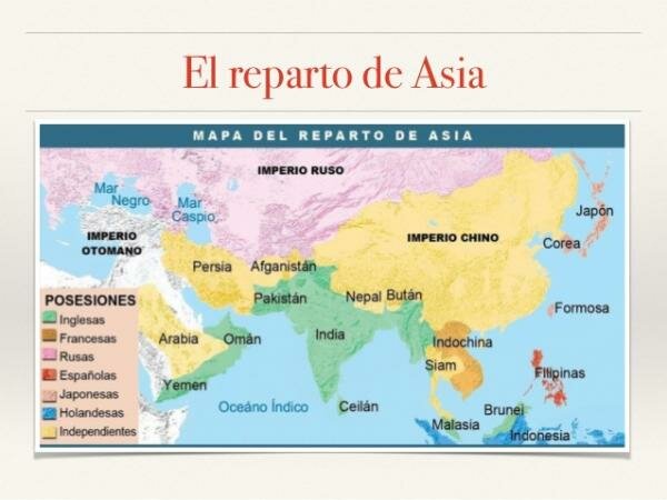 Colonització D'Àsia