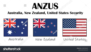 ANZUS