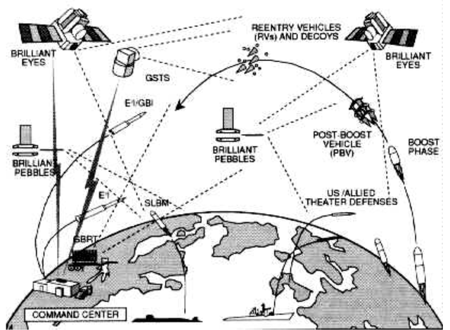 Guerra de las galaxias