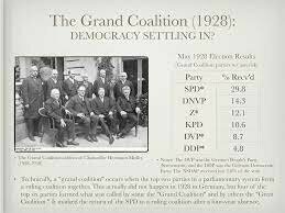 Grand Coalition of Weimar Germany