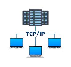The TCP/IP Protocol is established