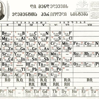 Timeline: პერიოდული სისტემის შექმნის ისტორია