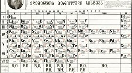Timeline: პერიოდული სისტემის შექმნის ისტორია