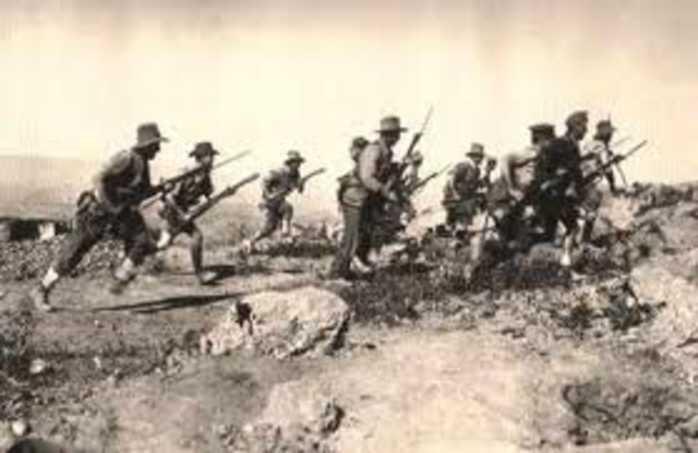 Anzacs in gallipoly