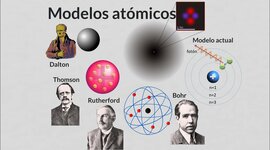 Timeline: Modelos atómicos