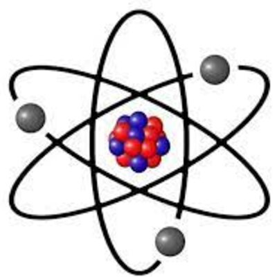 Timeline: Linea del tiempo