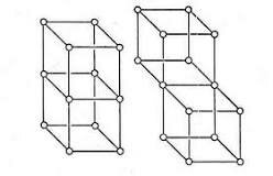Modelo atómico de Lewis