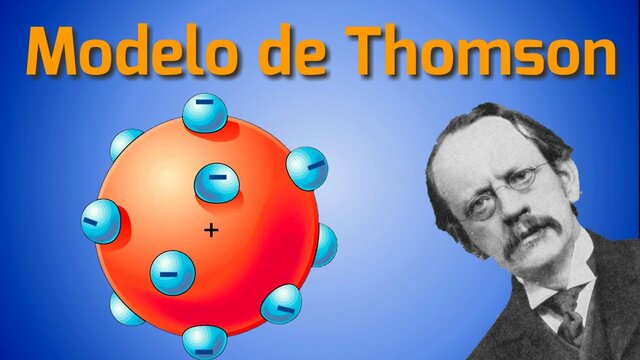 Modelo de Thomson  (1904)