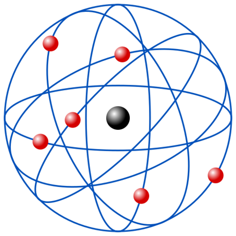 Modelo - Ernest Rutherford