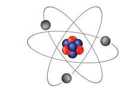 Modelo  atòmico actual