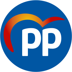 PP