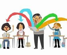 Artículo 8º. Actividades de  desarrollo  institucional.