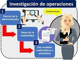 FUNDAMENTOS