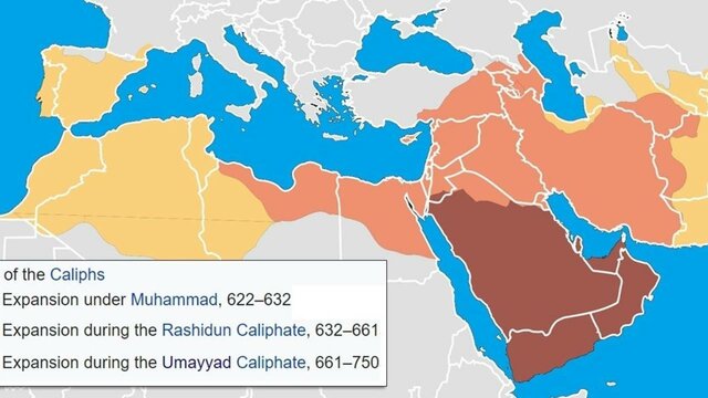 The formation of Islam