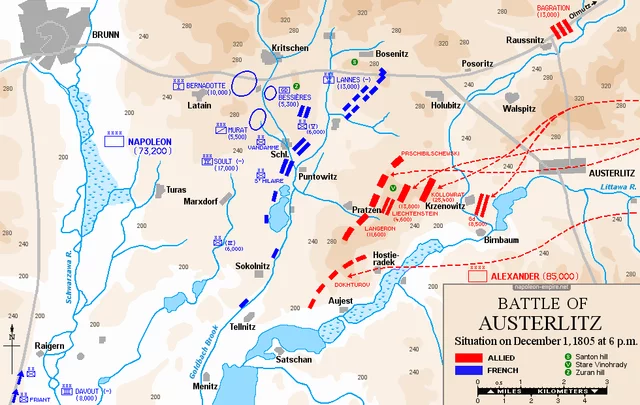 Battle of Austerlitz