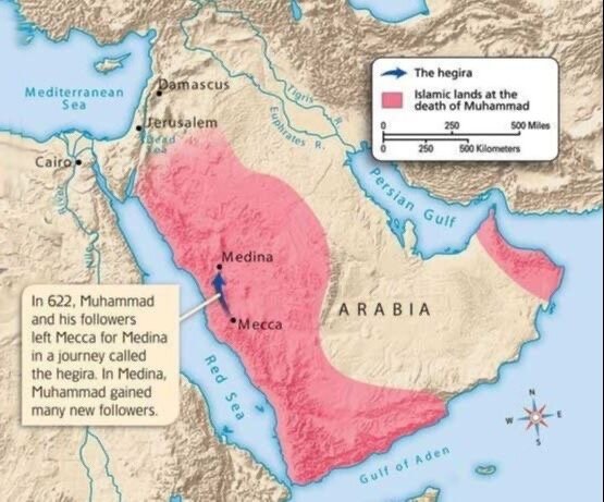 Founding of Islam