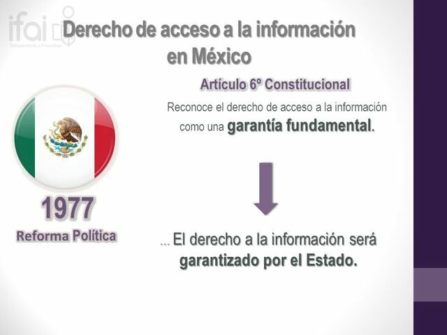 Cambios en el articulo 6° ( Reformado)