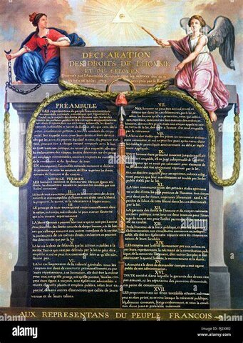 The Declaration of the Rights of Man and of the Citizen