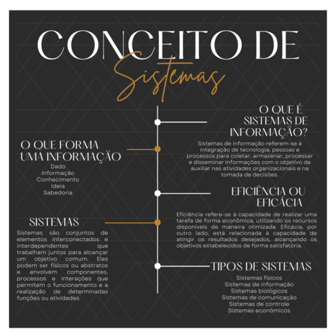 Aula 03 - Conceitos de Sistema