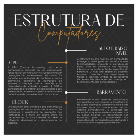 Aula 08 - Estrutura e funcionamento de um Computador