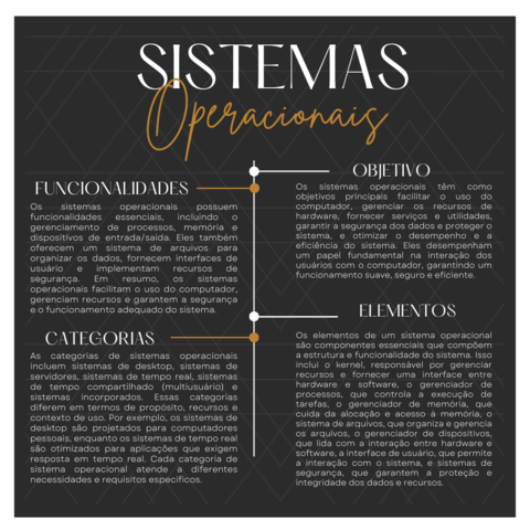 Aula 11 - Sistemas Operacionais