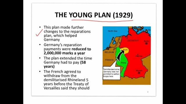 Young Plan