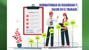NORMATIVIDAD EN SEGURIDAD Y SALUD EN EL TRABAJO 2019-2020 (COLOMBIA)