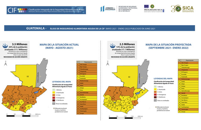 Estadística en la Actualidad