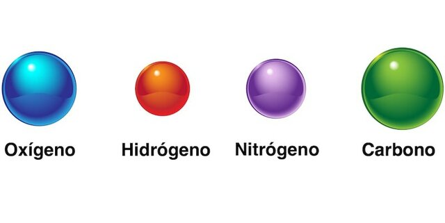 Modelo Atómico de Dalton