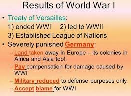 Treaty of Versailles and the results for Germany
