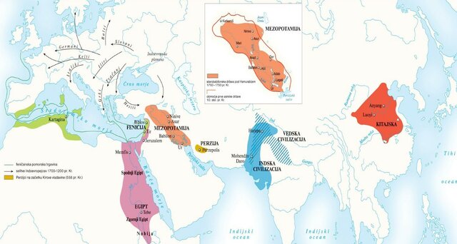 Nastanek prvih civilizacij