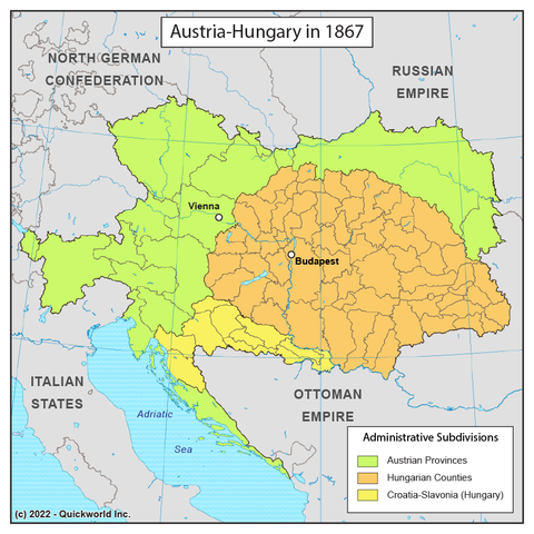 Nastanek Avstro-Ogrske