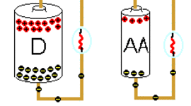 Timeline: პროექტი "ბგერის სიჩქარის გაზომვა"