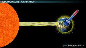 Publishing of "Black-Body Theory and the Quantum Discontinuity"